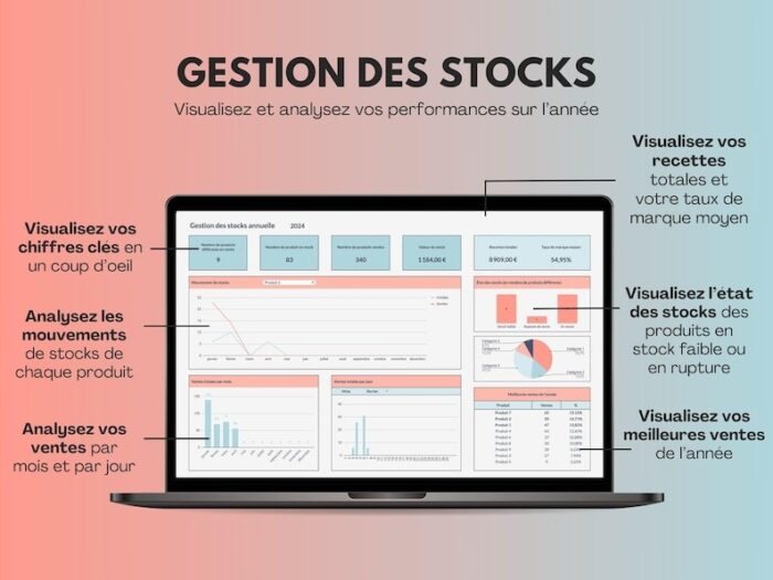 Gestion des stocks | Inventaire des stocks | Tableau gestion des stocks | Template Google Sheets | Modèle auto entreprise – Image 7