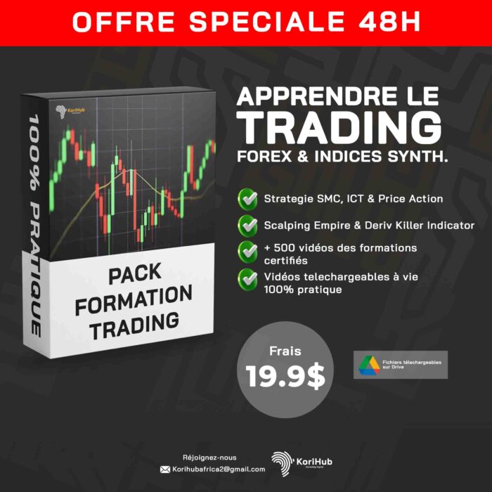 Formation Trading - Debutant à Expert