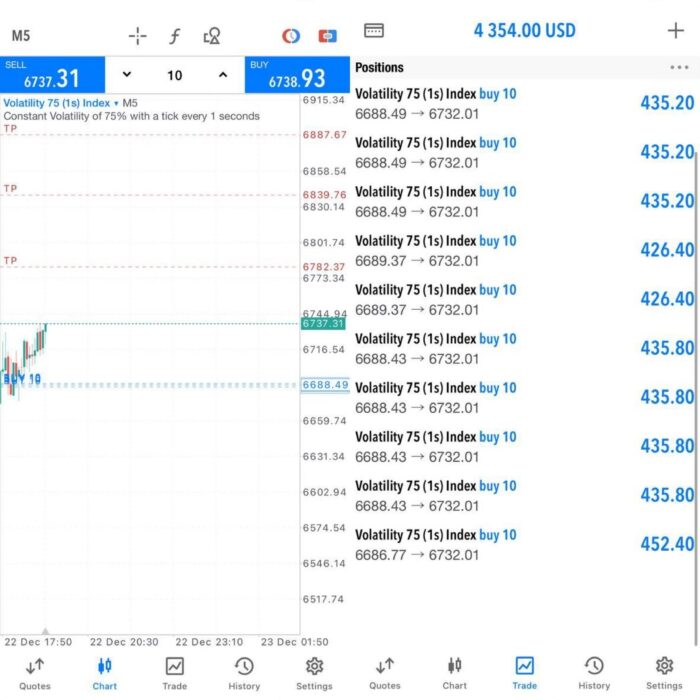 Indices forex factory – Image 2